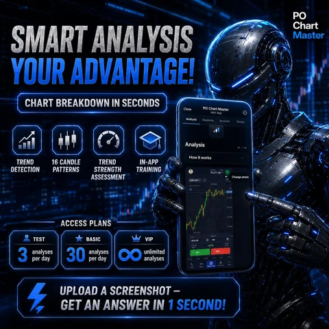PO Chart Master artwork